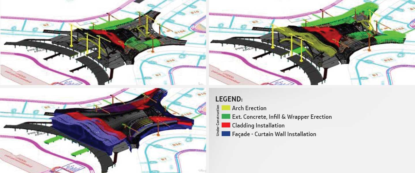 Building Information Modelling - Slide 2